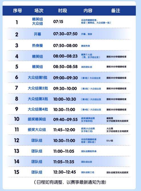 2025深圳平安金融中心垂直马拉松比赛时间+地点+报名（2）