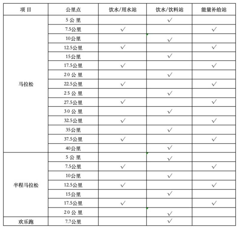 2025年宁海马拉松竞赛办法（2）