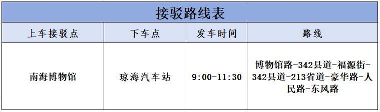 2024琼海博鳌马拉松赛接驳方案一览（5）