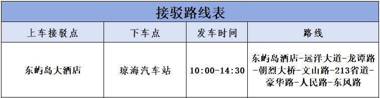2024琼海博鳌马拉松赛接驳方案一览（3）