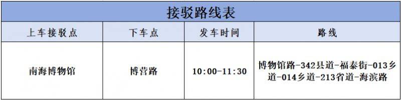 2024琼海博鳌马拉松赛接驳方案一览（6）