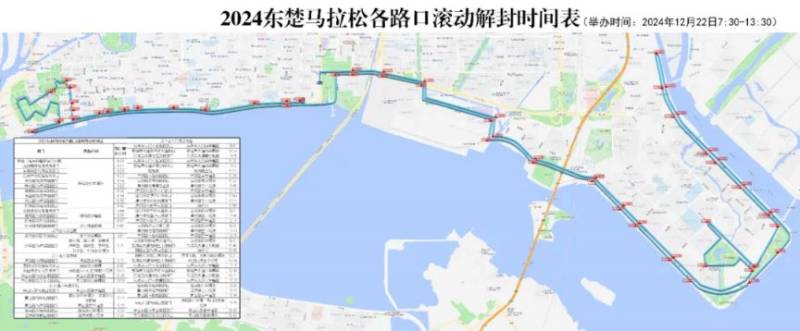 2024汕头马拉松活动期间道路交通管制解封时间