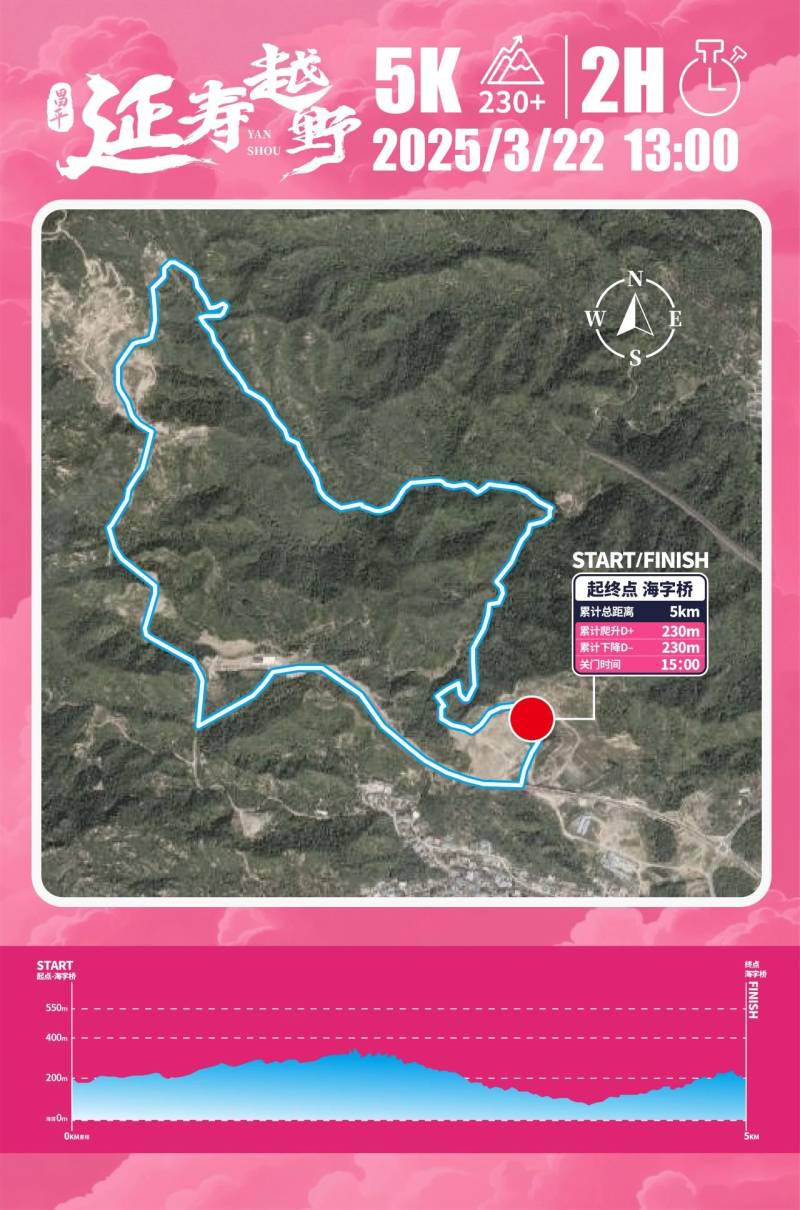  2025神兽归山（北京站）(赛事规程)（5）