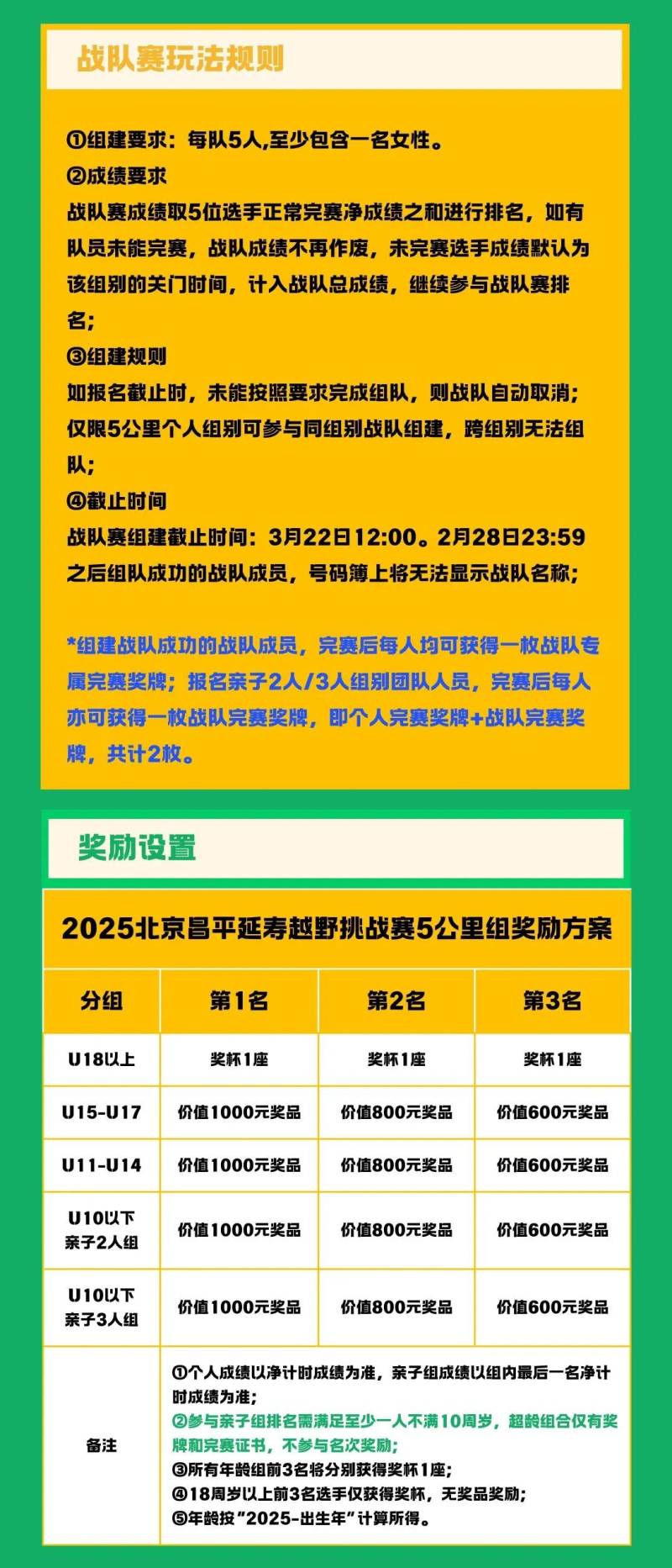  2025神兽归山（北京站）(赛事规程)（6）