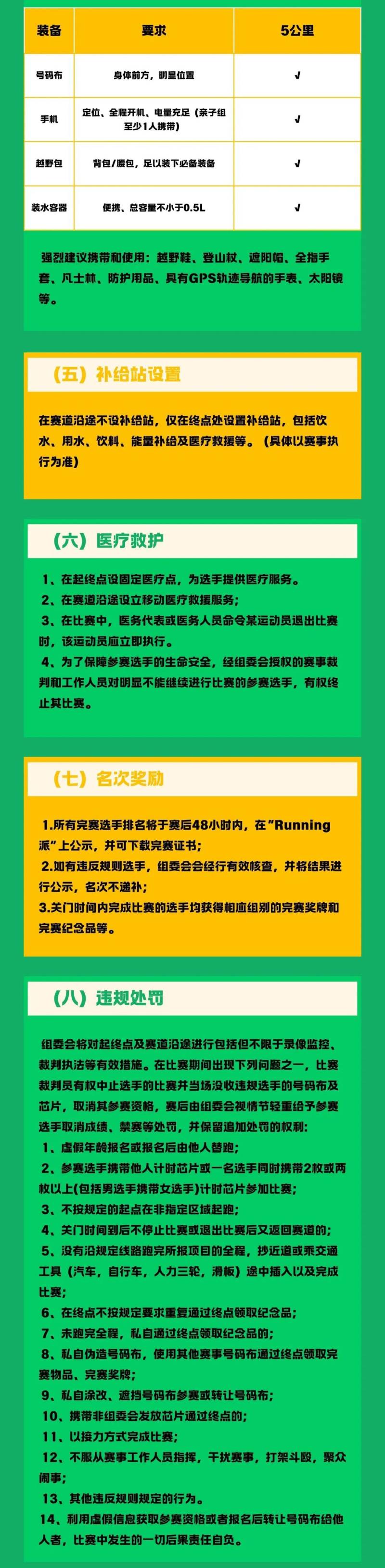  2025神兽归山（北京站）(赛事规程)（10）