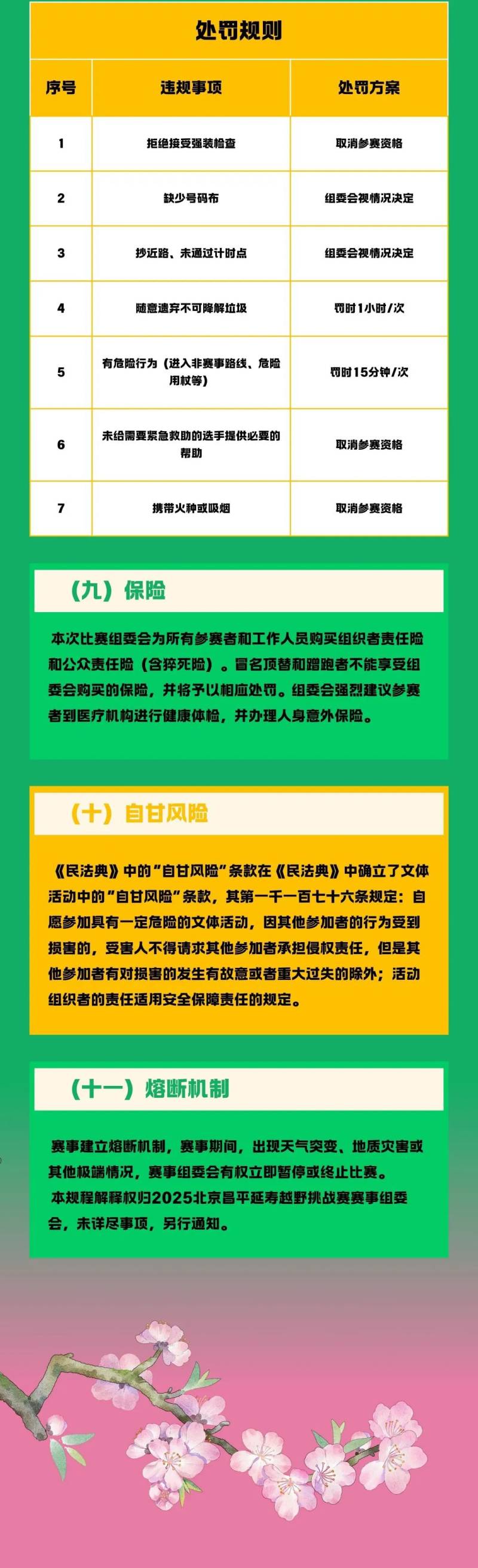  2025神兽归山（北京站）(赛事规程)（11）