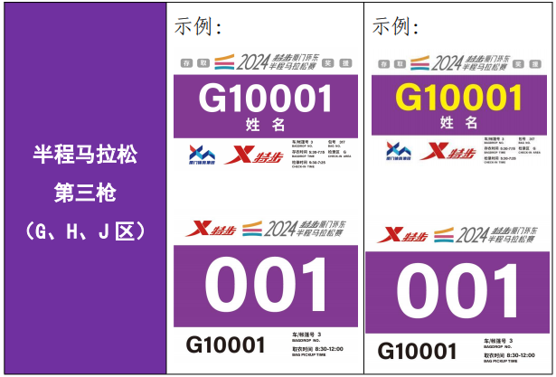 2024厦门环东半程马拉松参赛指南（3）