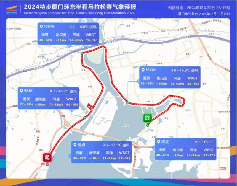 2024厦门环东半程马拉松赛前提醒 2024厦门环东半程马拉松赛前提醒