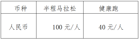 2025武汉空港国际商务新城半程马拉松(赛事规程)（4）