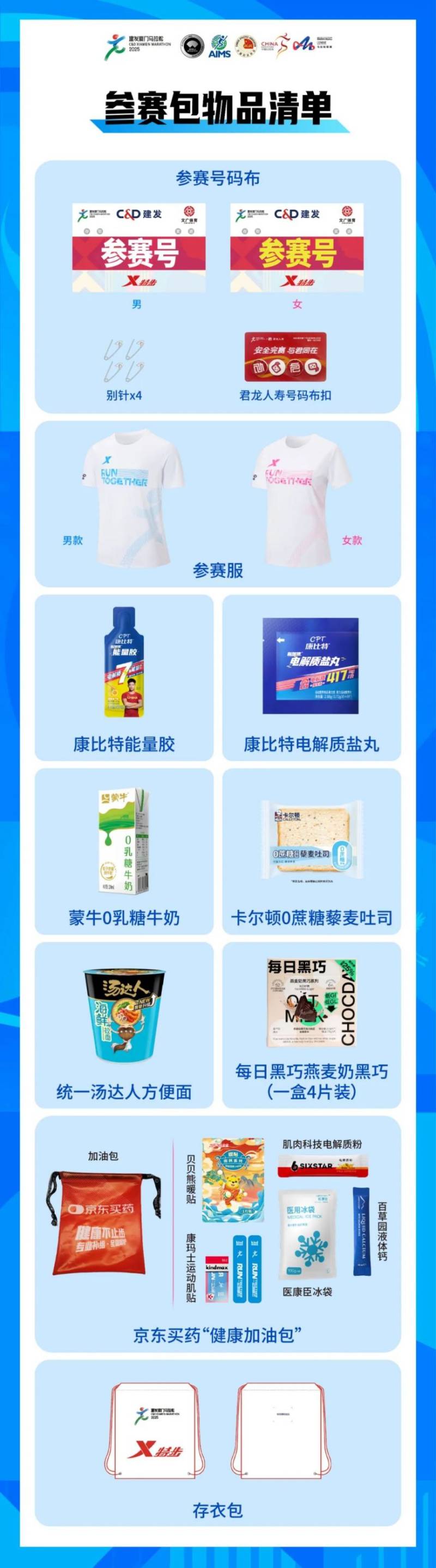 2025建发厦门马拉松赛领物须知(时间+地点+流程)(4) 2025建发厦门马拉松赛领物须知(时间+地点+流程)(4)