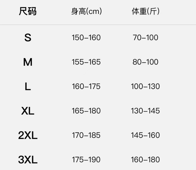 2025遵义红花岗半程马拉松(赛事规程)（5）