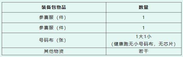 2025石狮马拉松参赛物品领取指南（2）