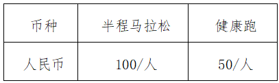 2025南昌象湖半程马拉松(赛事规程)（4）