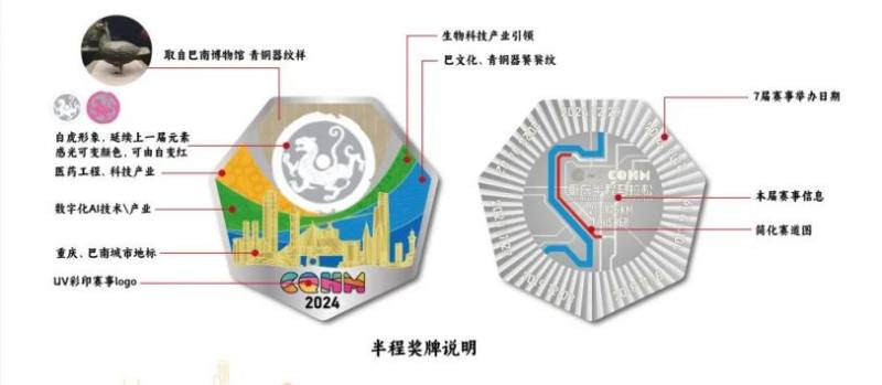 2024重庆半程马拉松完赛奖牌图片+设计理念（2）