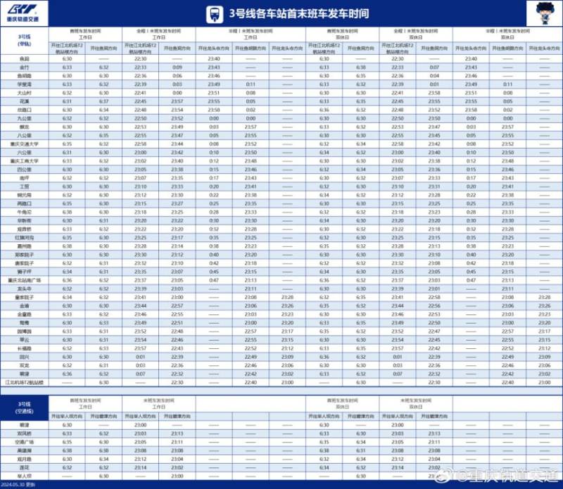 2024重庆半程马拉松参赛交通全攻略（3）