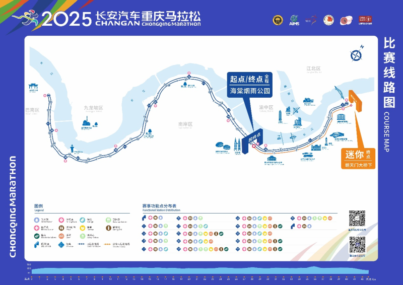 2025重庆马拉松(赛事日历+人数+路线)（11）