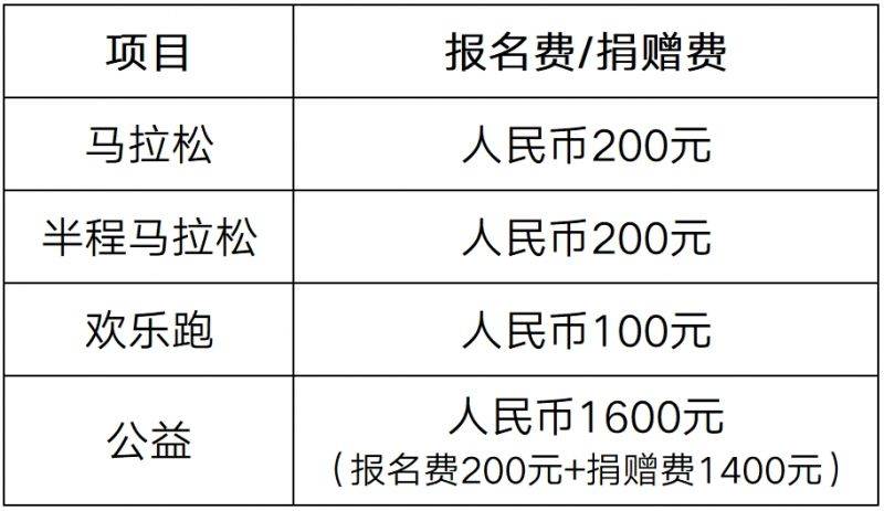 2025无锡马拉松赛事章程（4）