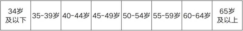 2025无锡马拉松赛事章程（9）