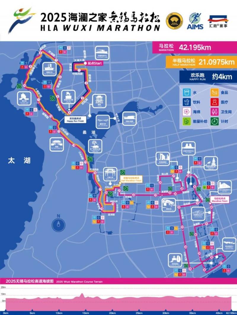 2025无锡马拉松比赛线路（图）