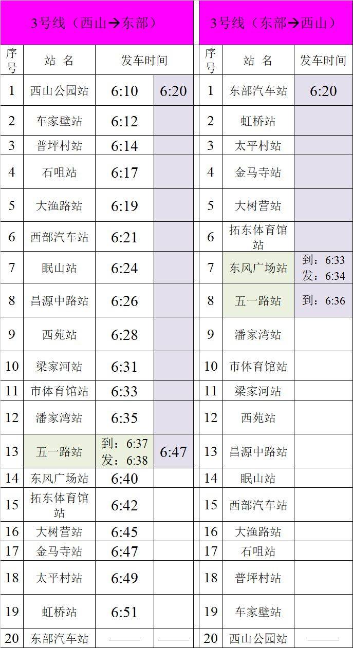 上合昆明马拉松参赛选手乘地铁免费吗？（3）