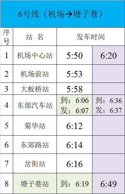 上合昆明马拉松参赛选手乘地铁免费吗？（6）