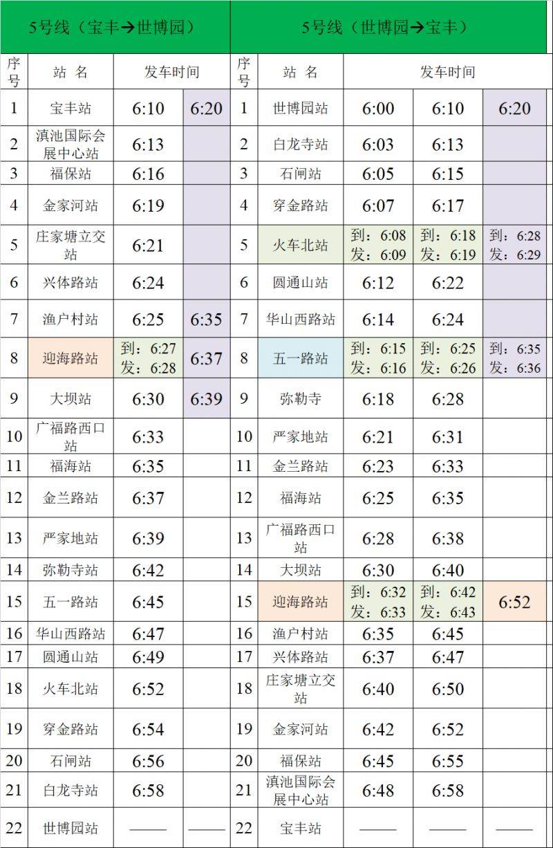 上合昆明马拉松参赛选手乘地铁免费吗？（5）