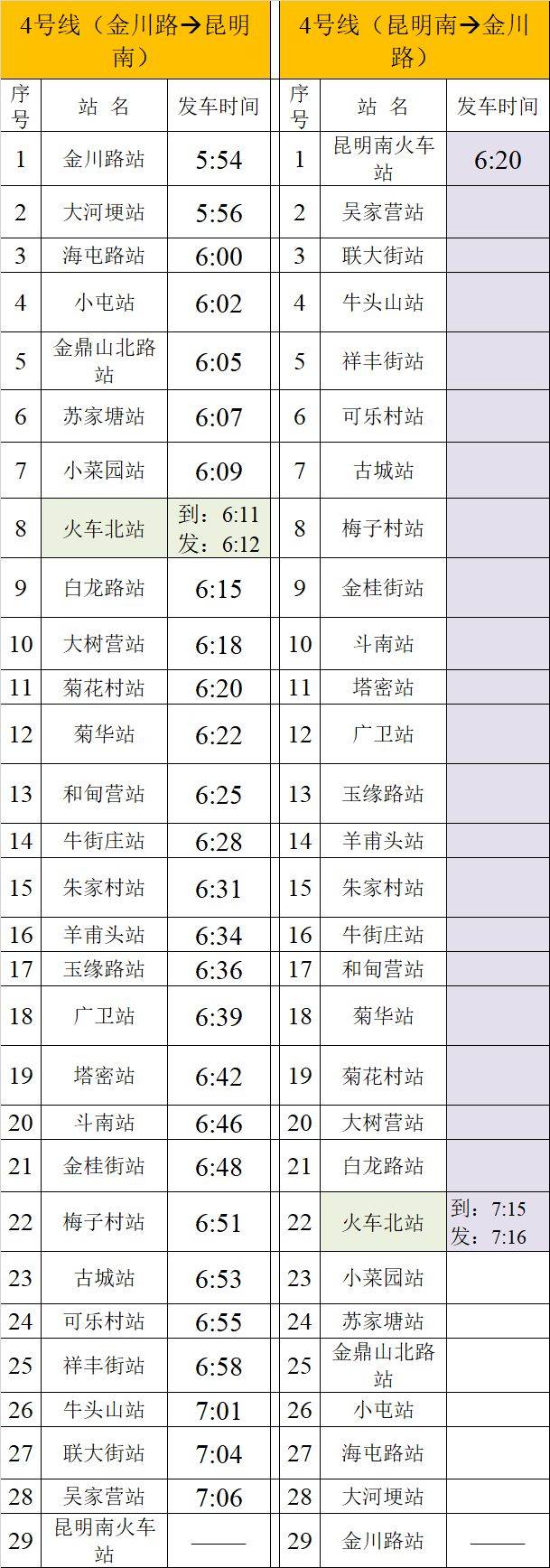 上合昆明马拉松参赛选手乘地铁免费吗？（4）