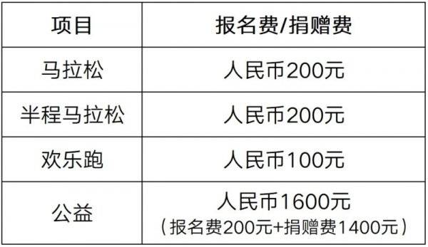 2025无锡马拉松报名几点开始？