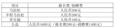 2025海澜之家无锡马拉松(赛事规程)（5）