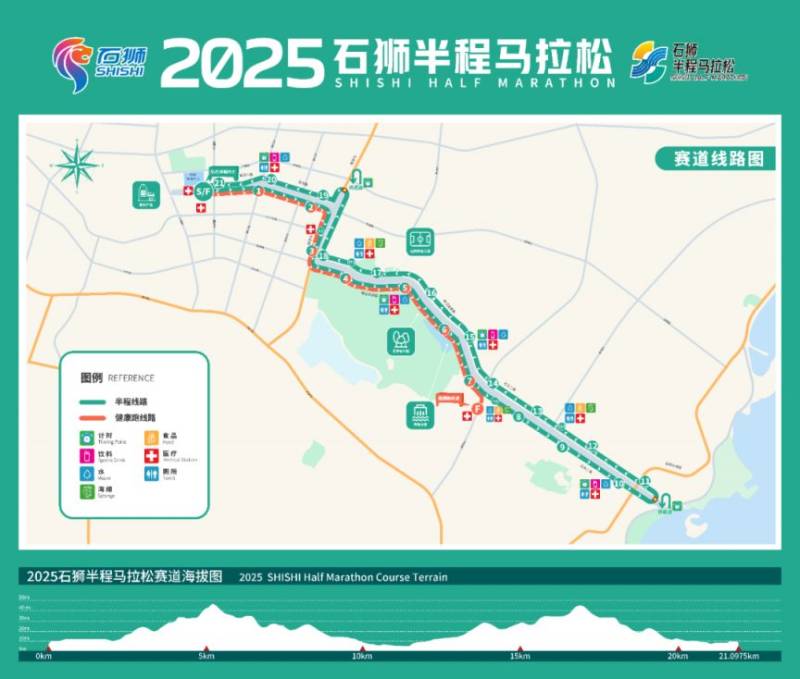2025石狮马拉松期间交通管制路段