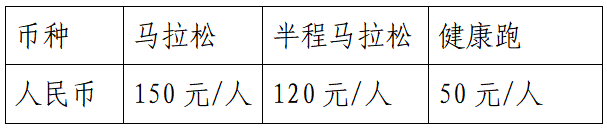 2025远安马拉松(赛事规程)