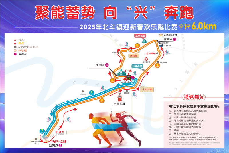 2025年北斗镇第三届迎新春欢乐跑比赛(赛事规程)