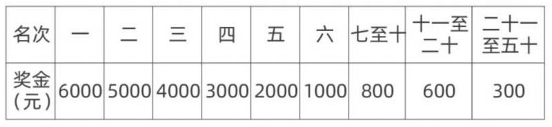 2025宜昌远安马拉松竞赛规程