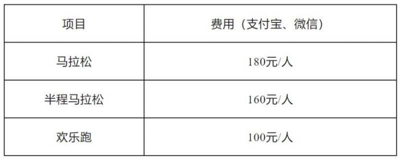 2025年清远马拉松赛报名全攻略