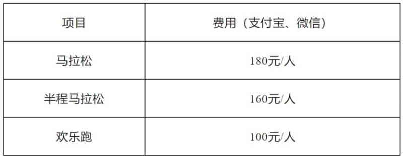 2025清远马拉松报名费多少钱？