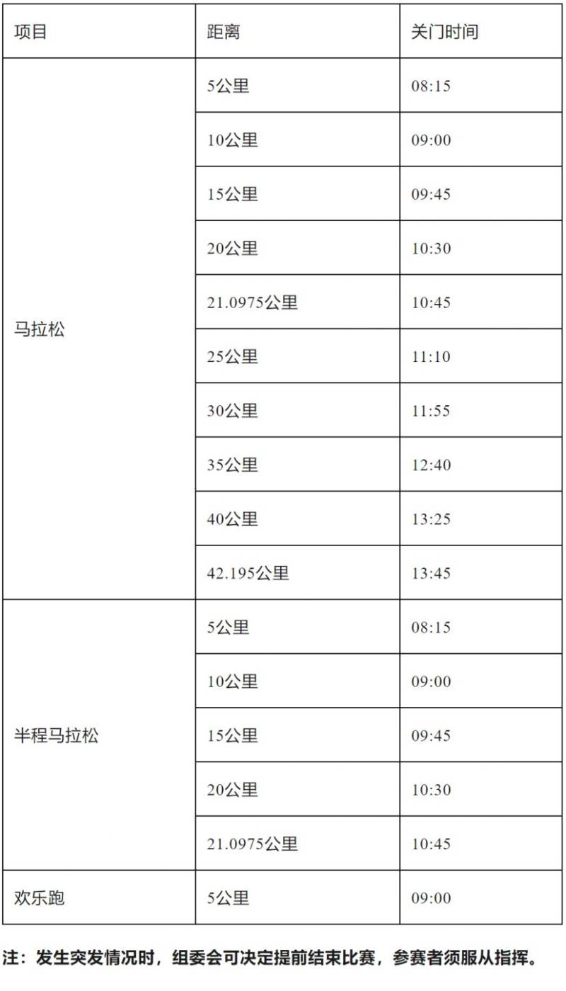 2025清马关门时间