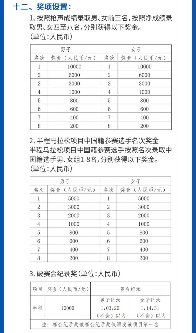 2025临沂沂河新区半程马拉松(赛事规程)（8）
