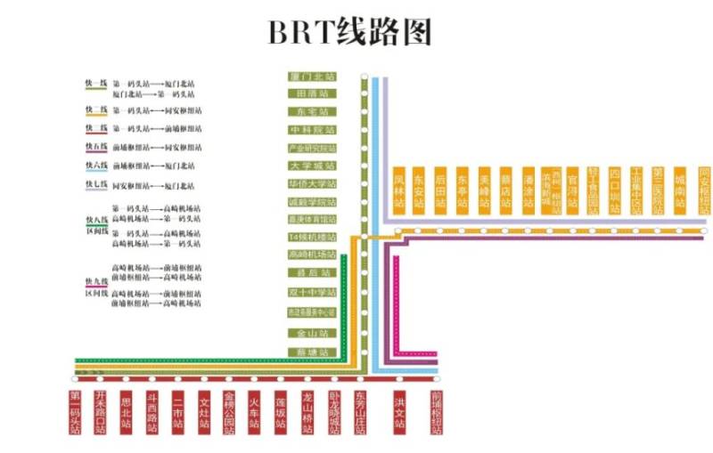 2025厦门马拉松免费交通接驳车（附地铁＋BRT换乘指南）（3）
