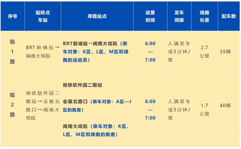 2025厦门马拉松免费交通接驳车（附地铁＋BRT换乘指南）