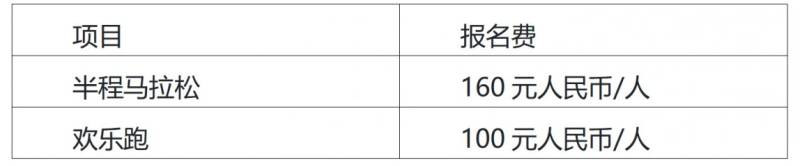 2025无锡阳山马拉松报名须知