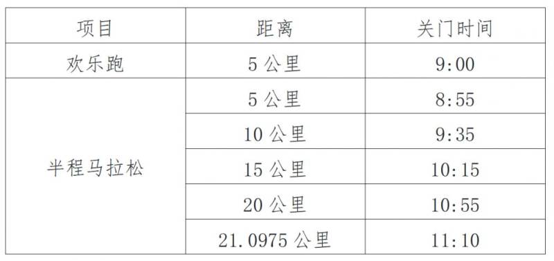 2025无锡阳山马拉松赛事章程