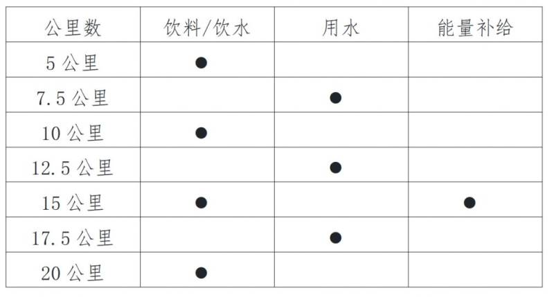 2025无锡阳山马拉松赛事章程（2）