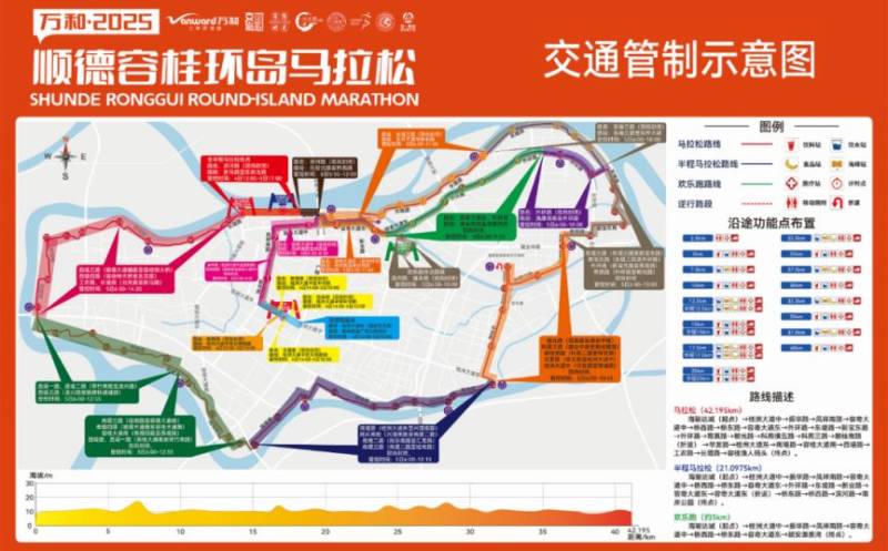 2025容桂马拉松交通管制路线图（4）