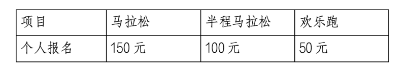 2025“庐山杯”九江马拉松赛(赛事规程)（2）