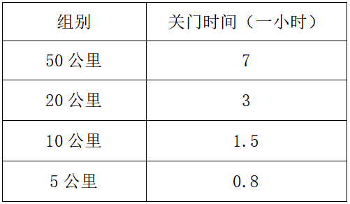 2025星空超马赛（枣庄站）(赛事规程)（7）