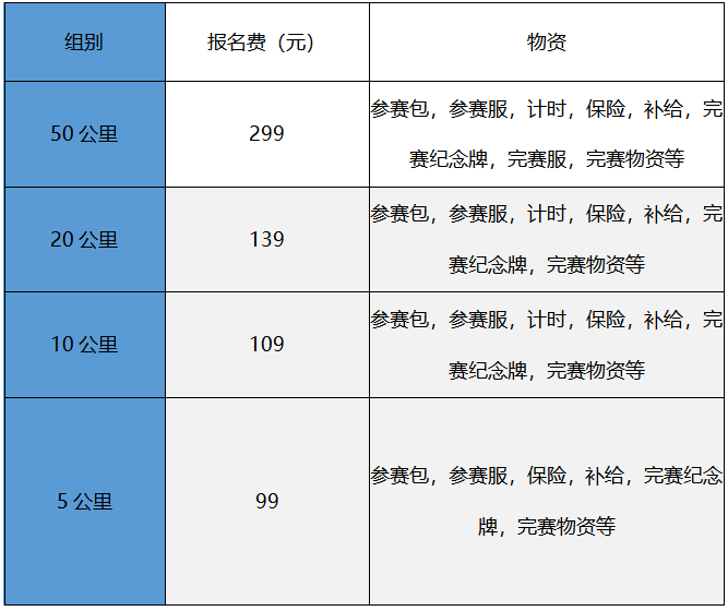 2025星空超马赛（枣庄站）(赛事规程)（2）