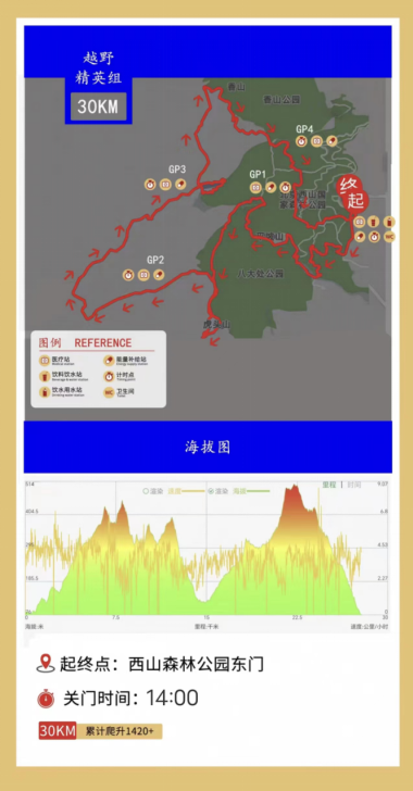 城市轻越野系列活动-2025第三届踏春跑(赛事规程)（15）