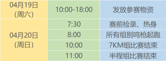 2025爱徒野昆明滇池“蓝花楹”半程马拉松(赛事规程)（5）
