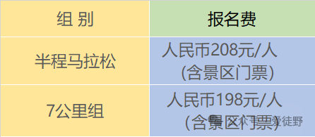 2025爱徒野南宁“迎新跑”青秀山站(赛事规程)（2）