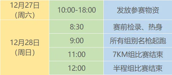 2025爱徒野南宁“迎新跑”青秀山站(赛事规程)（5）